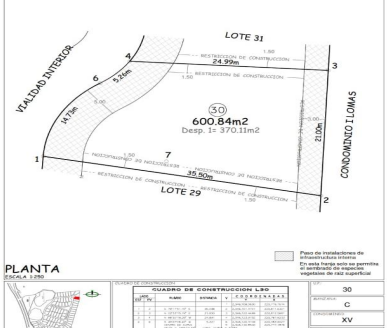 Terreno en venta – El Molino